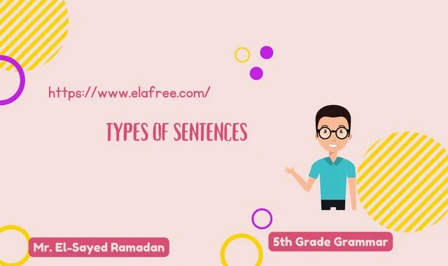 Types of Sentences - 5th Grade Grammar