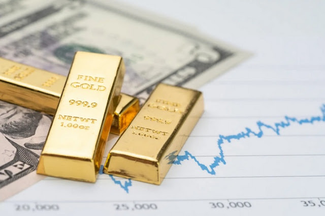 Giá vàng và tiền tệ trên biểu đồ
