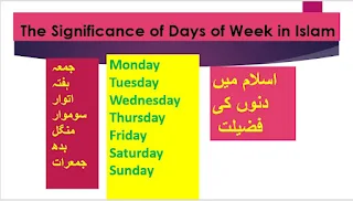 The Significance of Monday in Islam,The Importance of Monday in Islam,Historic events on Monday,