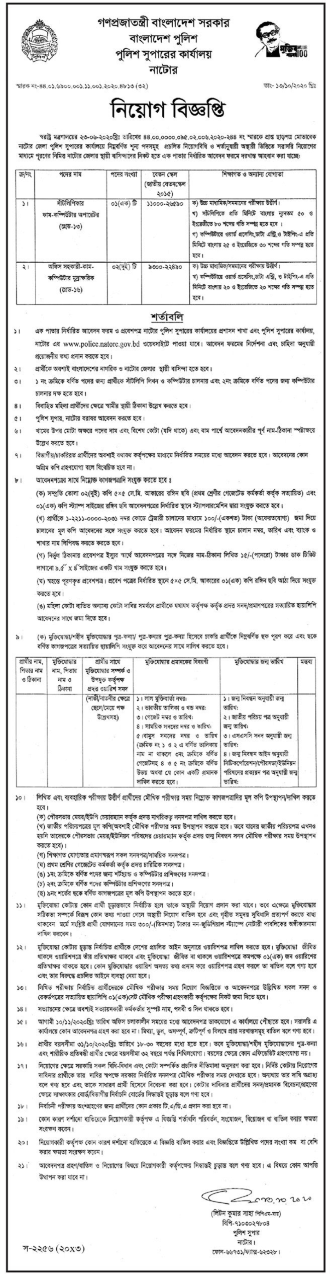 Bangladesh Police Job Circular