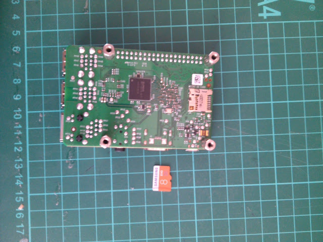 images raspberry dan micro sd