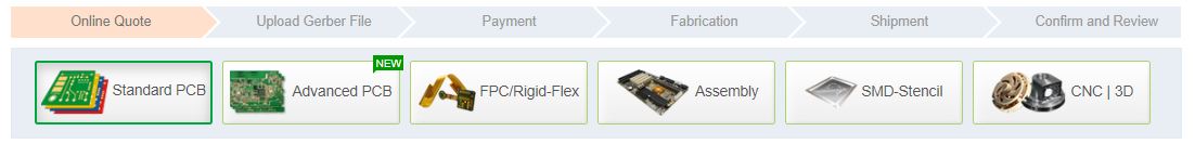 Confused! Where to Order PCBs?