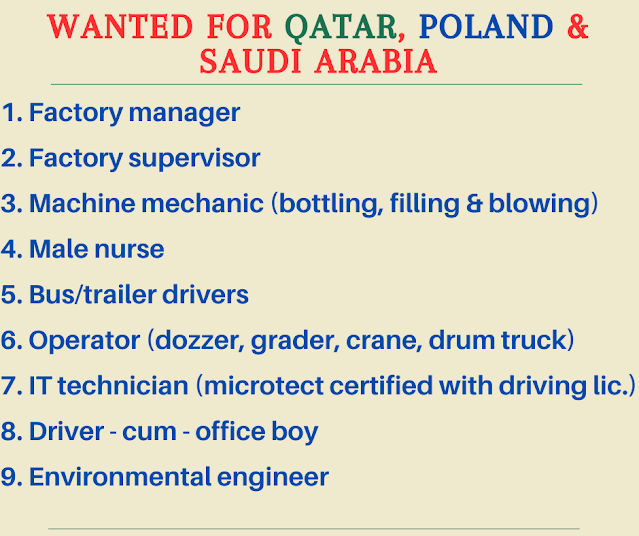 Wanted for Qatar, Poland & Saudi Arabia
