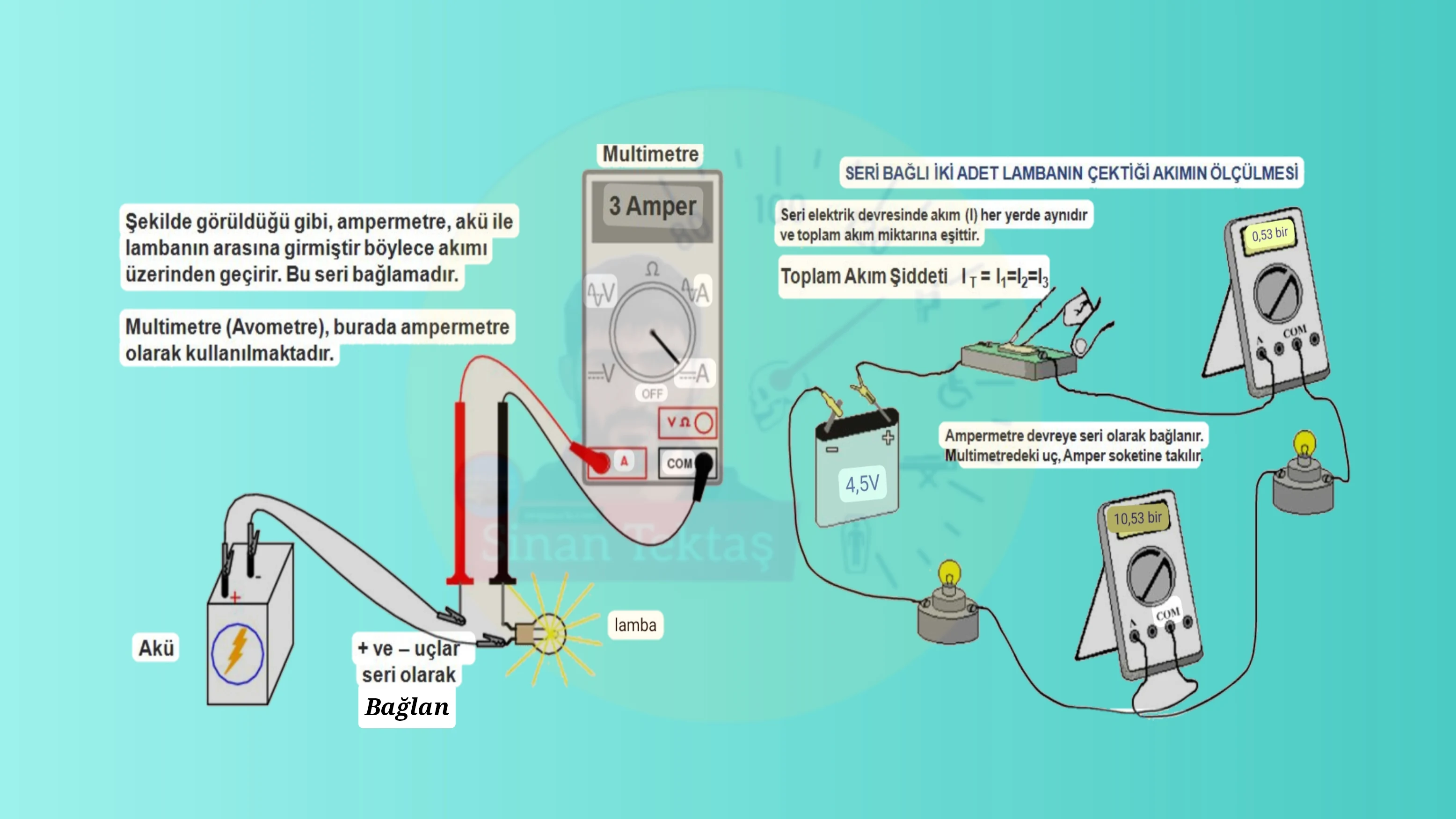 Akım Şiddetinin Ölçülmesi Nasıl Yapılır?