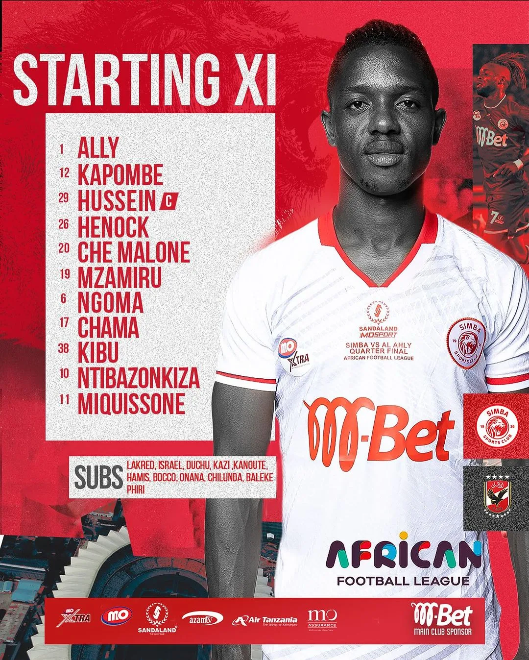 Kikosi cha Simba vs Al Ahly leo 20 October 2023 Line Up