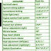 Mercede C230 Kompressor Fuse Diagram