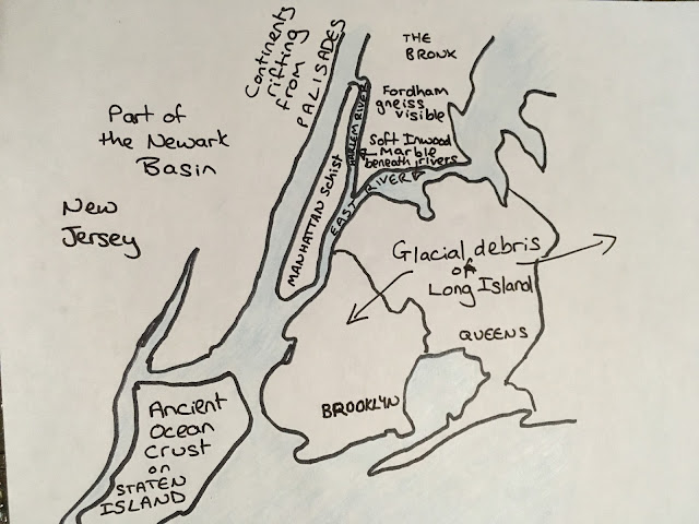 New York City; geology; ice ages; glaciers; Manhattan Schist
