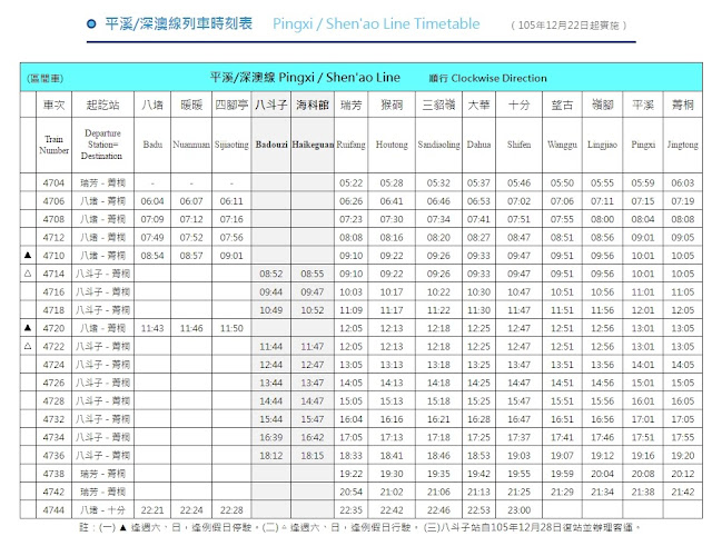 台鐵八斗子車站時刻表