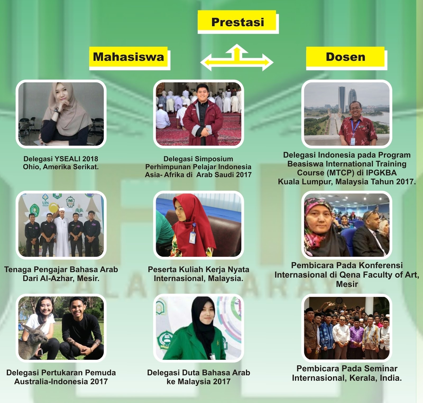 Memiliki Journal Bahasa Inggris terbaik di Kalimantan Tengah yakni JEFL Journal on English as Foreign Language Berita selengkapnya Klik link
