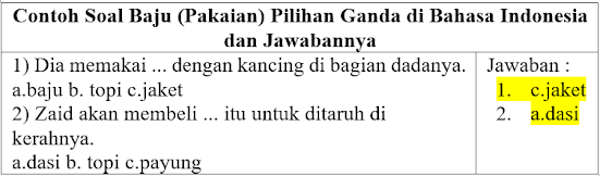 Contoh Soal Baju (Pakaian) Pilihan Ganda di Bahasa Indonesia dan Jawabannya