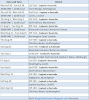 England versus Australia- The Ashes, Jul- Sept 2013