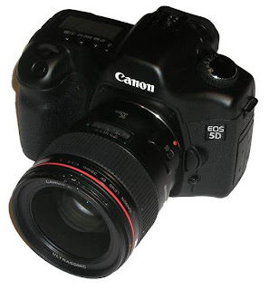 35mm lens, 35mm lens for nikon, 35mm lens for canon 2