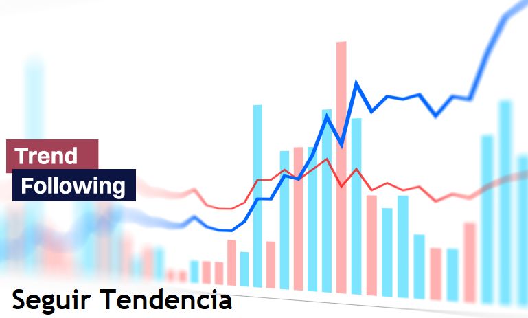 Estratégia de Seguir Tendência: Domine Qualquer Mercado Financeiro