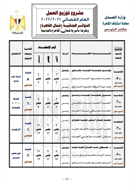 الدوائر الجنائية  ( شمال القاهرة )  مقرها  مأمورية شمال القاهرة بالعباسية