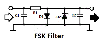 Filter FSK Circuit Diagram