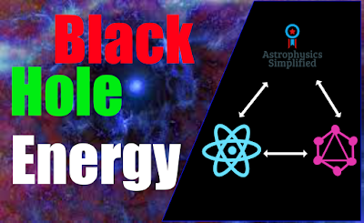 Black Hole Energy concept