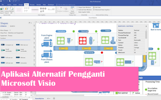 8 Aplikasi Alternatif Visio Gratis Dan Power Full Untuk Kamu Gunakan