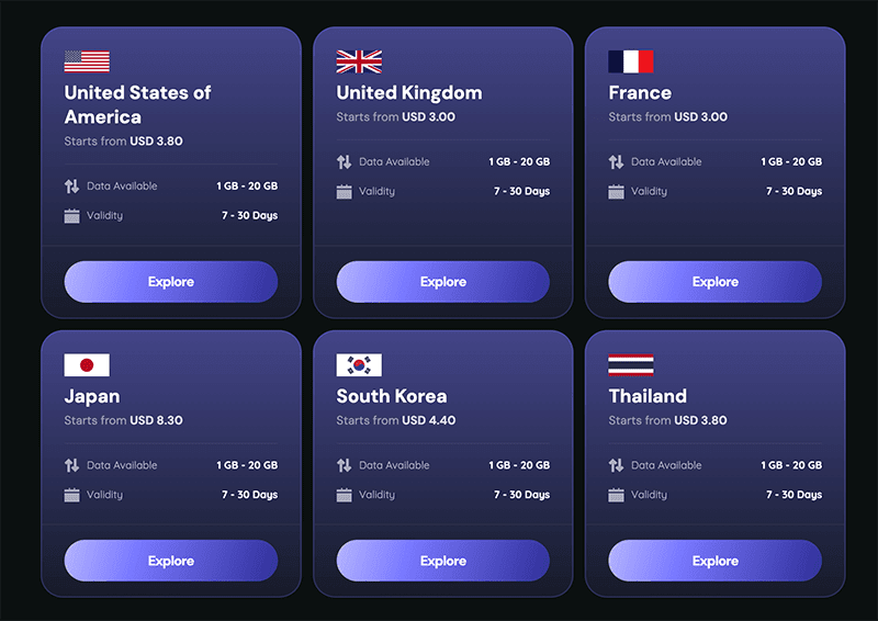 Advanced eSIM data plans and packages