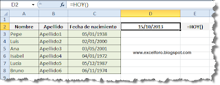 Una curiosidad: Calcular la edad media.