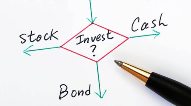 PSX Stock Investment Basic Concepts