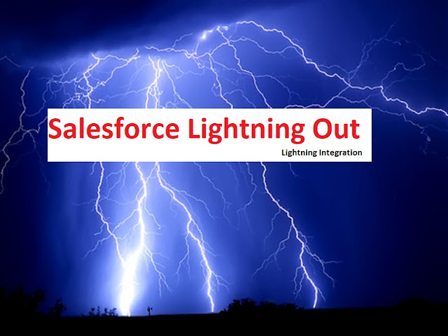 Salesforce Lightning Out 
