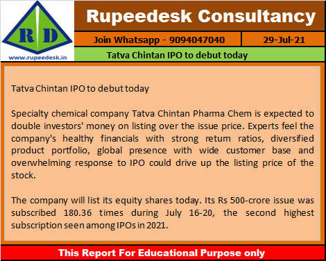 Tatva Chintan IPO to debut today