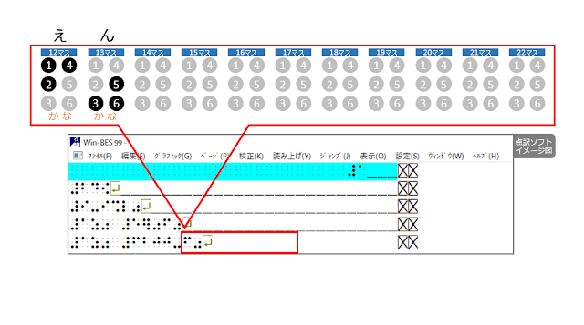 えん　と表示された点訳ソフトのイメージ図