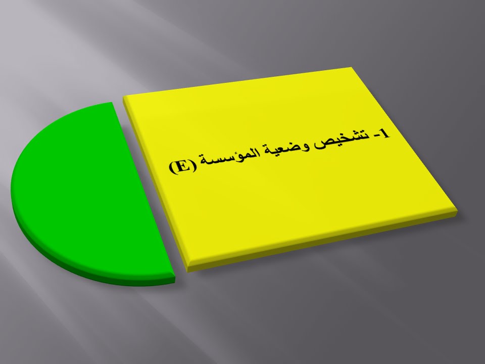 التعريف بمدينة بأكوراي