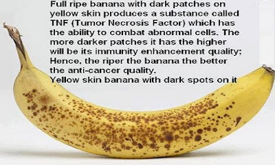 Health benefit of Yellow skin Banana