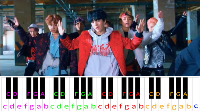 Not today by BTS Piano / Keyboard Easy Letter Notes for Beginners