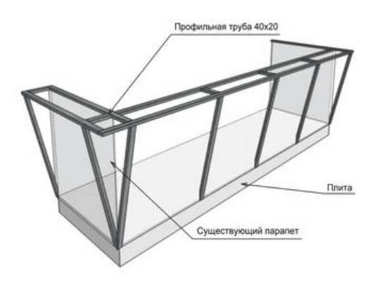 Ремонт Г-образном балконе