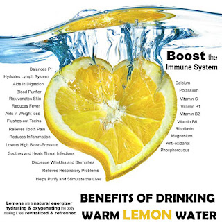 water, drink water, hydrated, benefits of lemon water, body after baby, 