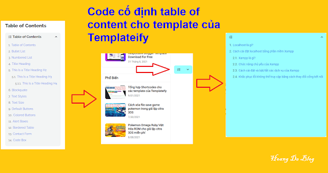 Code fixed table of content cho template của Templateify