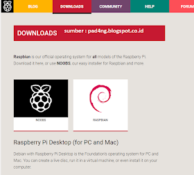 tutorial cara menginstall raspberry - pad4ng.blogspot.co.id