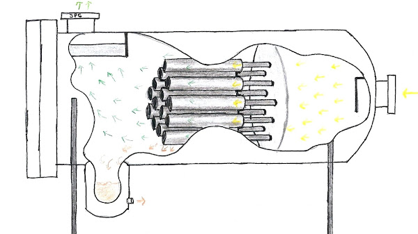 Natural Gas Coalescing Filter Science