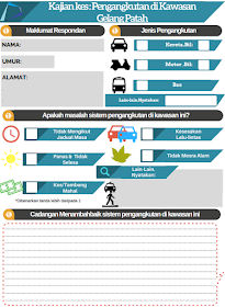 Contoh Jawapan Tugasan Geografi PT3 2016 Pengangkutan