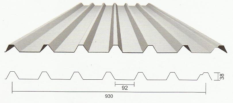 ATAP ZINCALUME  GENTENG METAL  INSULATIONs  TRANSLUCENT 