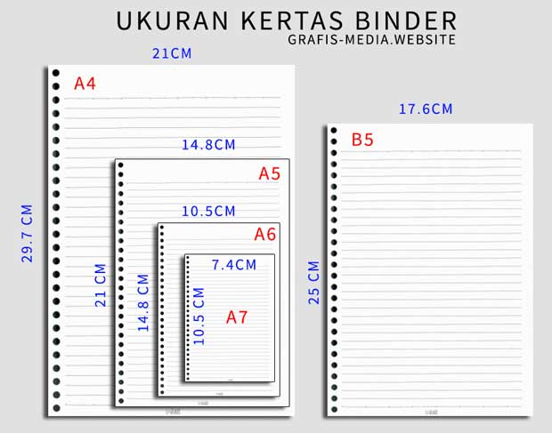 5 Macam Ukuran  Kertas Binder Yang Banyak Di Pasaran Ngeeneet