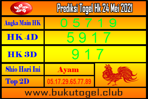 Prediksi Hk 24 Mei 2021