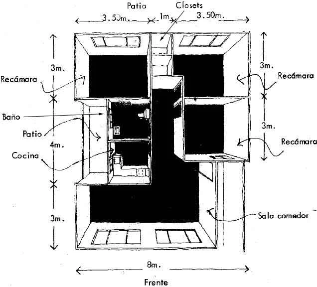 Idea 4-Vivienda en terreno de 8 mts. de ancho
