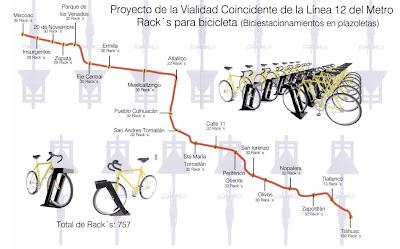 estacionamientos ciclo via tlahuac