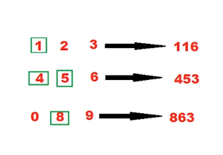 Thailand Lotto Sure Digit