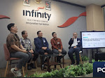 POSDIGI Mendorong Transformasi Digital dan Mempercepat Akselerasi Bisnis di Pasar Kompetitif.