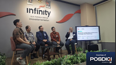 POSDIGI Mendorong Transformasi Digital dan Mempercepat Akselerasi Bisnis di Pasar Kompetitif.