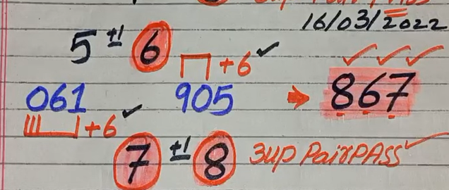 Thailand Lottery 3up pair open 1-04-2022 |  thailand lottery 3up pait 100%win Thai lottery free tip |   VIP number Thailand lottery  1-04-2022