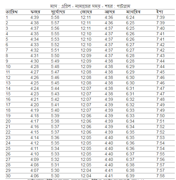পাটগ্রাম উপজেলা এর নামাজের সময়,  আজকের নামাজের সময়সূচী পাটগ্রাম উপজেলা ,  নামাজের সময়সূচী পাটগ্রাম উপজেলা ,  ফযর,জোহর,আছর,মাগরিব,এশার আজানের সময় পাটগ্রাম উপজেলা ,  পাটগ্রাম উপজেলা  নামাজের চিরস্থায়ী ক্যালেন্ডার,  নামাজের চিরস্থায়ী সময়সূচী,  পাটগ্রাম উপজেলার নামাজের সময়সূচি,  ফযর,জোহর,আছর,মাগরিব,এশার নামাজের সময় পাটগ্রাম উপজেলা ,  নামাজের সময়সূচি পাটগ্রাম উপজেলা ,  পাটগ্রাম উপজেলা নামাজের চিরস্থায়ী ক্যালেন্ডার,  আজকের সূর্যোদয় পাটগ্রাম উপজেলা ,   ফযর,জোহর,আছর,মাগরিব,এশার নামাজের সময় পাটগ্রাম উপজেলা ২০২১ ,  নামাজের সময়সূচি পাটগ্রাম উপজেলা ২০২১ ,  পাটগ্রাম উপজেলা  নামাজের সময়সূচী,  আজকের নামাজের সময়সূচী পাটগ্রাম উপজেলা ,  ফযর,জোহর,আছর,মাগরিব,এশার নামাজের শেষ সময় পাটগ্রাম উপজেলা  পাটগ্রাম  উপজেলার নামাজের সময় সূচি