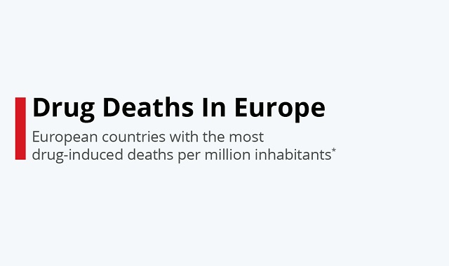 The European drug carnage