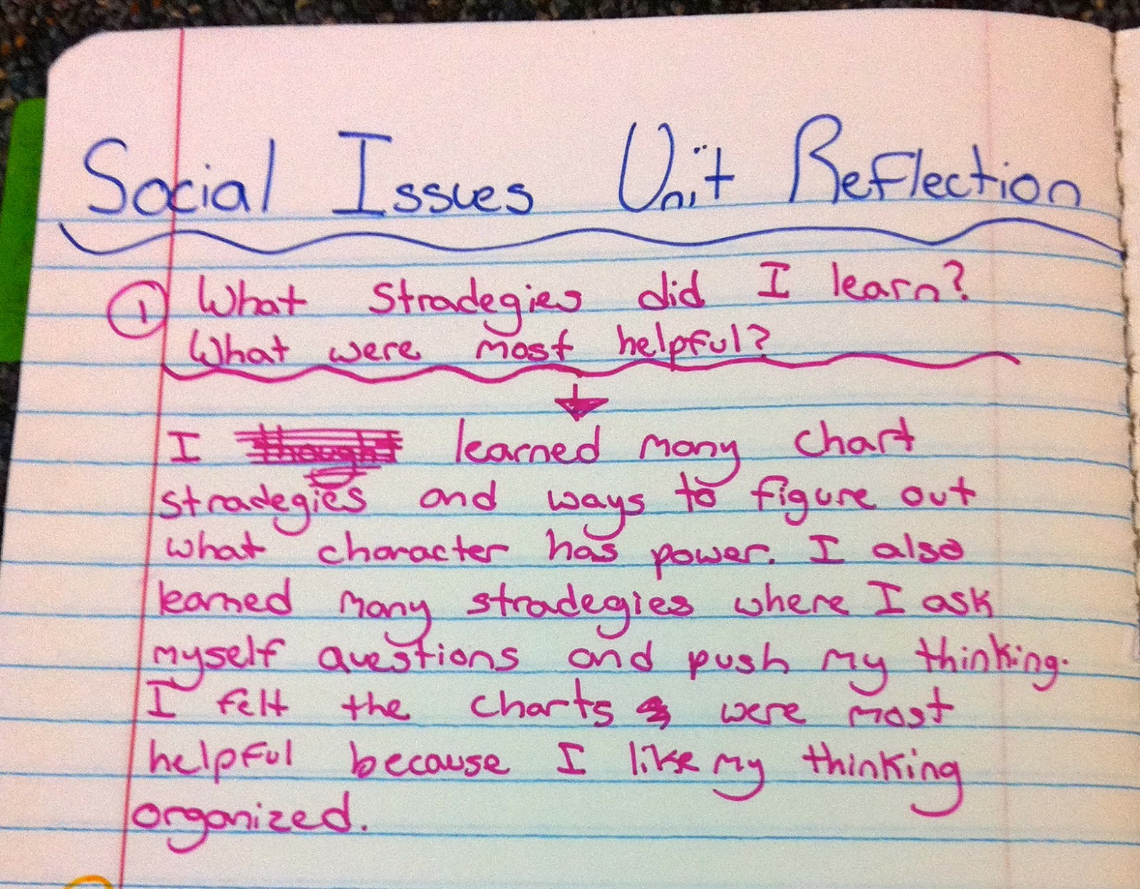 Two Reflective Teachers: Social Issues Book Club Unit ...