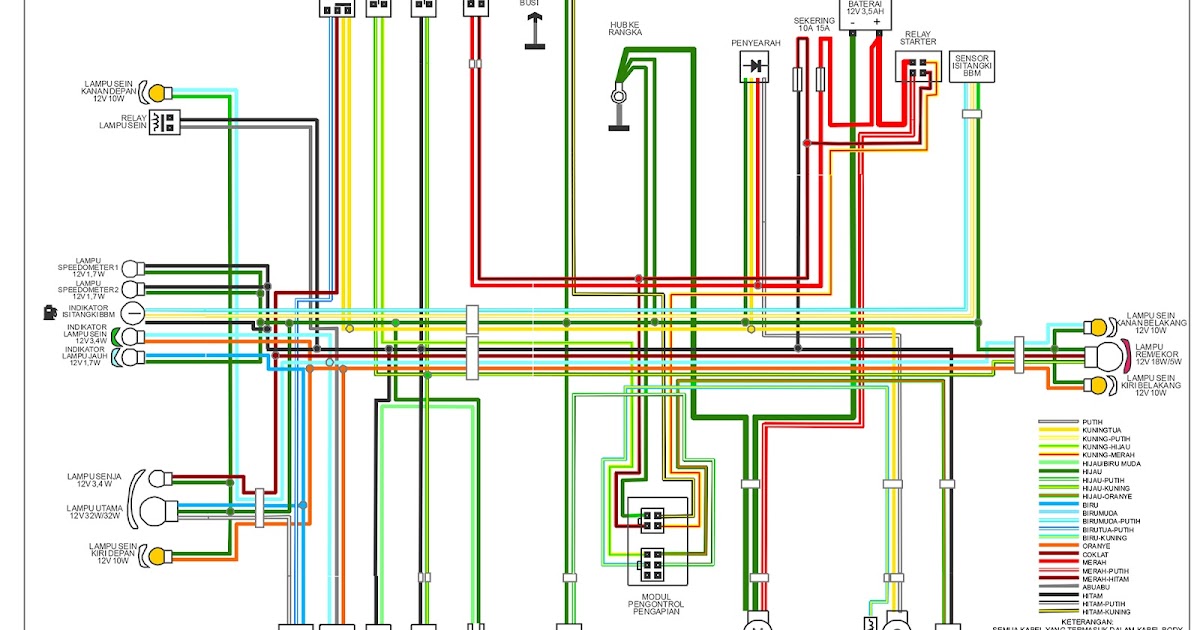 ILMU PENGETAHUAN DASAR MOTOR Diagram Kelistrikan Honda Beat