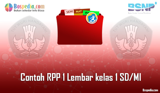 Contoh RPP 1 Lembar kelas 1 SD/MI Daring dan Luring Revisi 2020